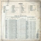 Index, Chester County 1873